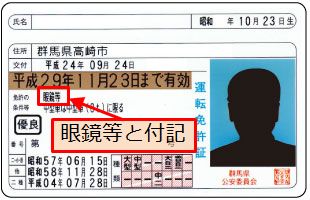 運転免許証に必要な視力は?コンタクトレンズやカラコンはOK